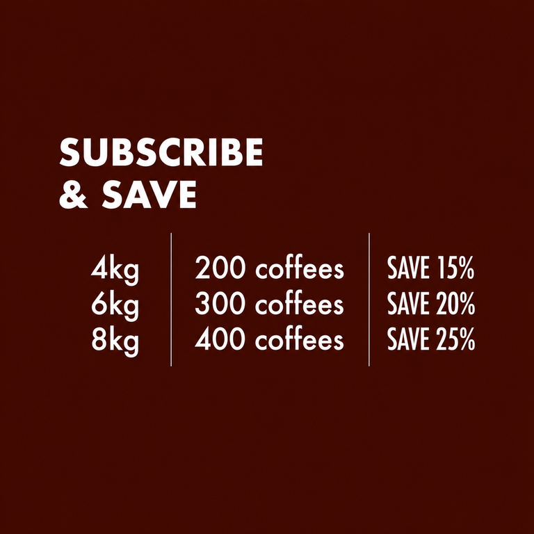Rise Up Blend (Office Coffee)