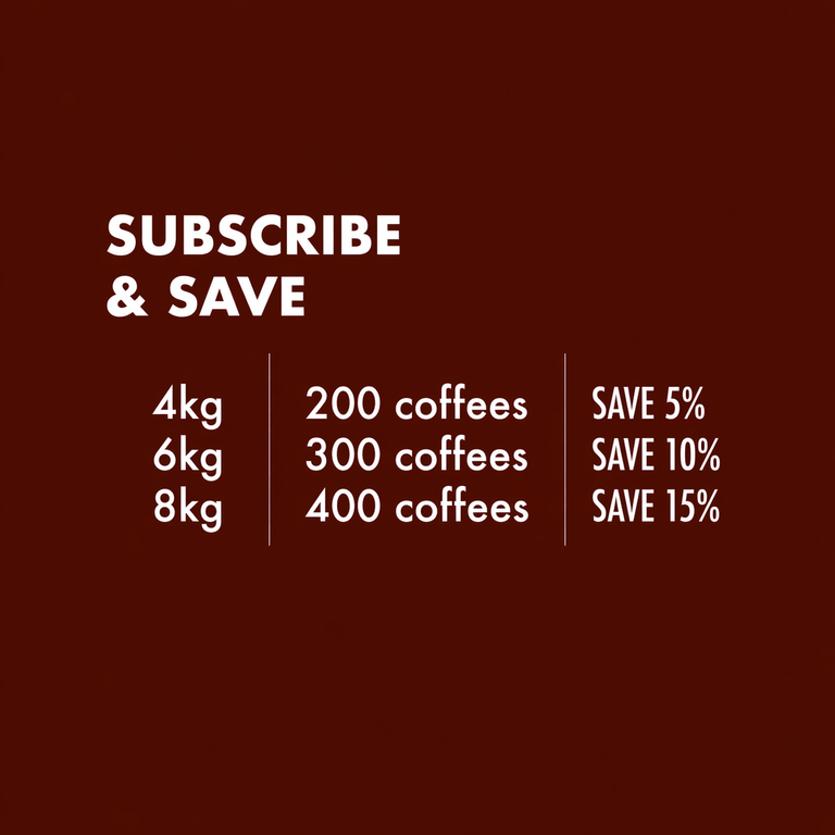 The Mount Blend (Office Coffee)